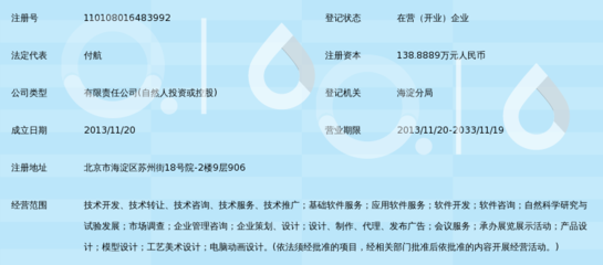 北京百車寶科技有限公司 賦能汽車產業的信息技術服務先鋒